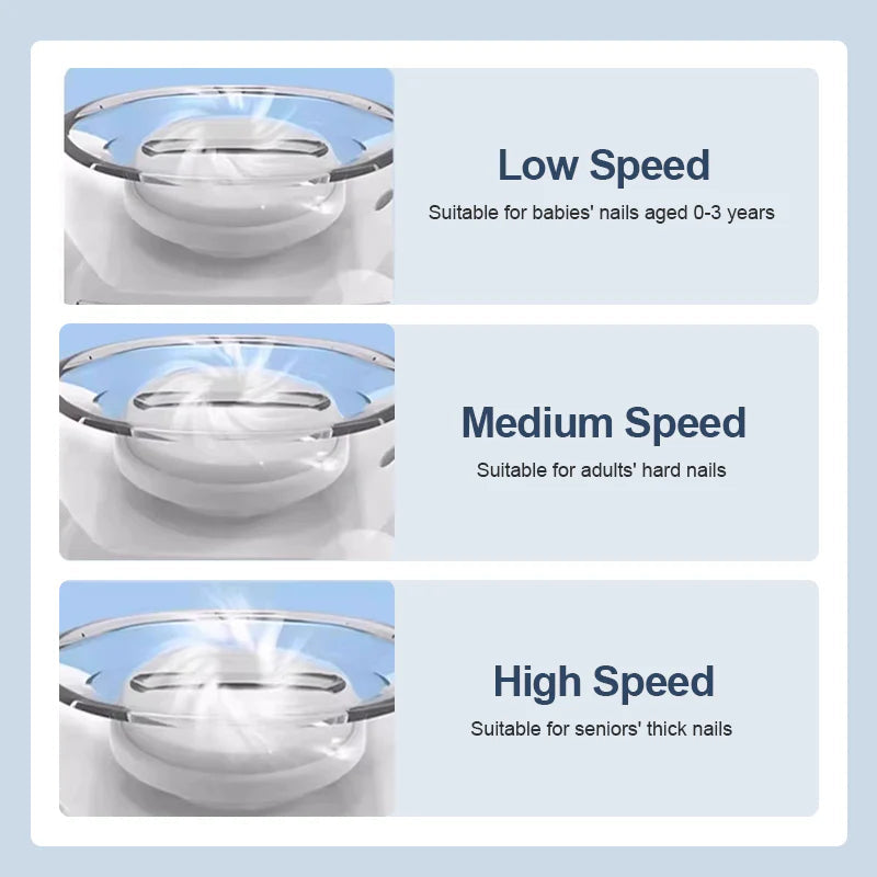 Big Promotion for Sales Boost🔥🔥🔥2Pcs Electric Nail Clipper 🔥🔥🔥  LED light is clear at night, automatic nail grinder, say goodbye to flying nails