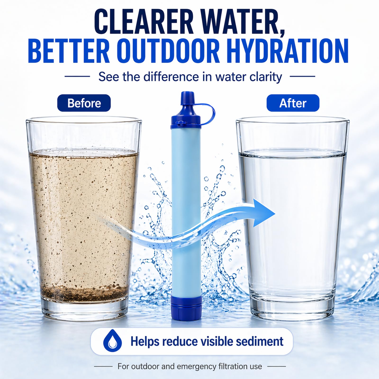 Water Filter, Survival Filtration Portable Gear, Emergency Preparedness, Supply for Drinking Hiking Camping Team Family Outing
