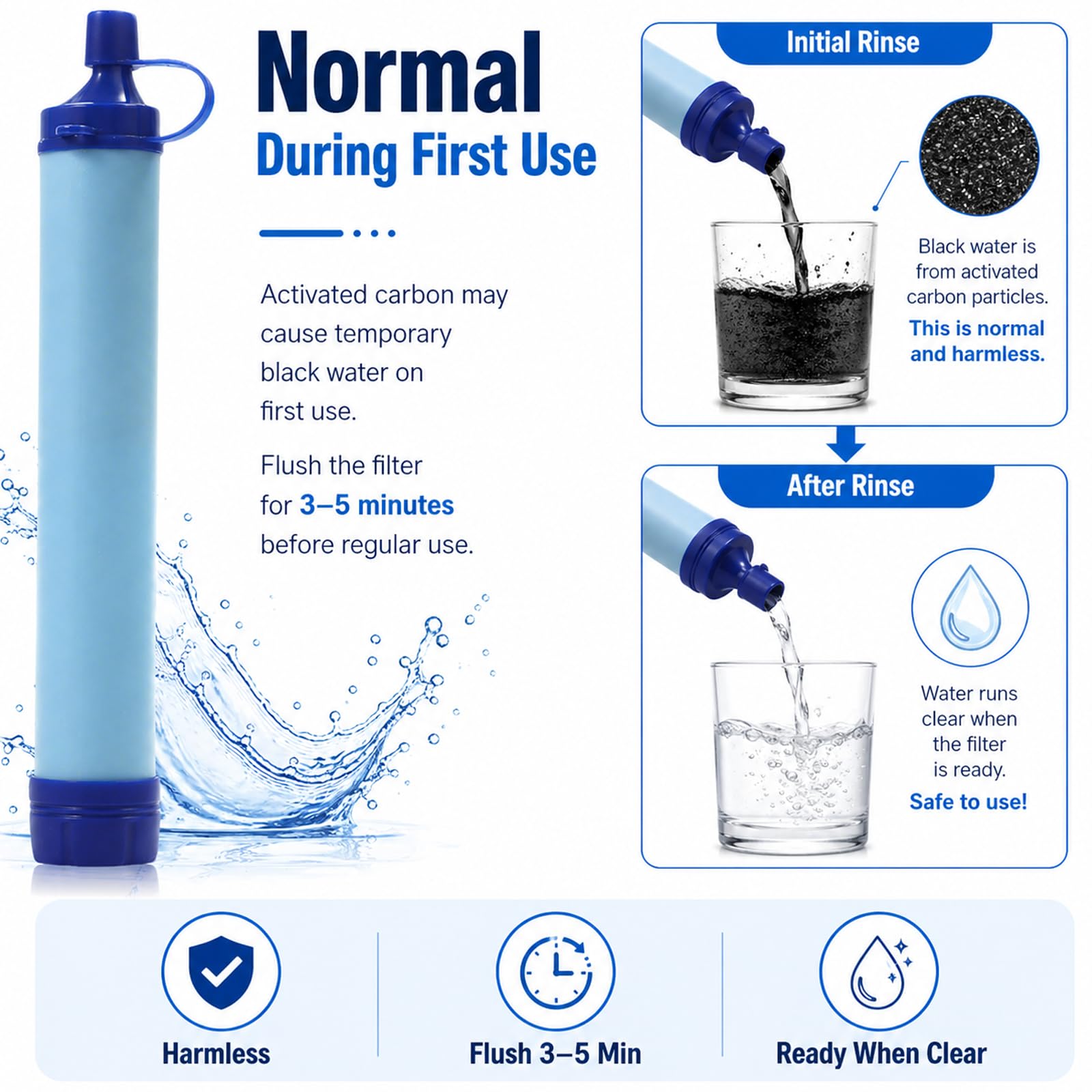 Water Filter, Survival Filtration Portable Gear, Emergency Preparedness, Supply for Drinking Hiking Camping Team Family Outing