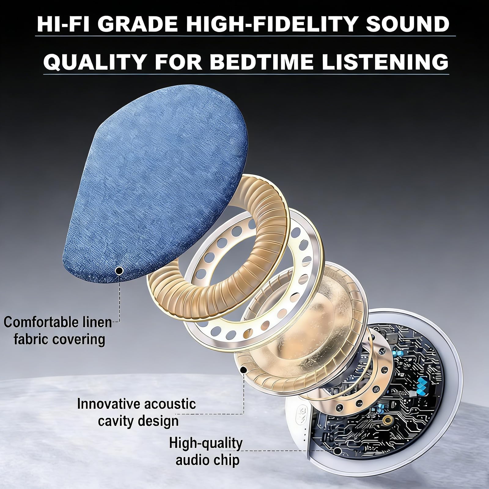2026 New Bluetooth Sleep Pillow Speaker, Wireless White Noise Pillow Speaker with Timer, Ultra-Thin Stereo Bass Private Sleep Speaker for Adults Kids
