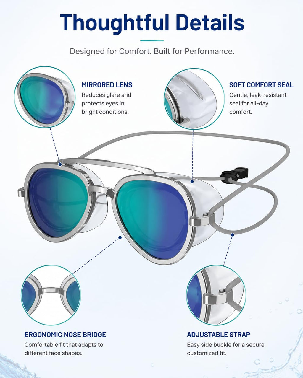 Full-View Anti-Fog Swim Goggle - 2026 NEW Swimming Goggles, No Leak, Anti UV, for Training and Competition